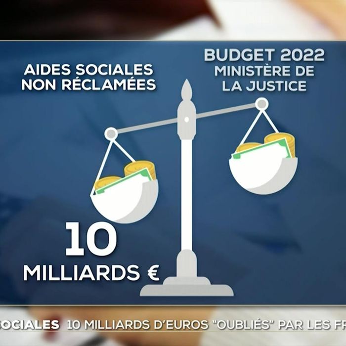 découvrez un guide complet sur les aides sociales en france : conditions, démarches, allocations, rsa, caf, et conseils pratiques pour bénéficier des dispositifs d'aide adaptés à votre situation.