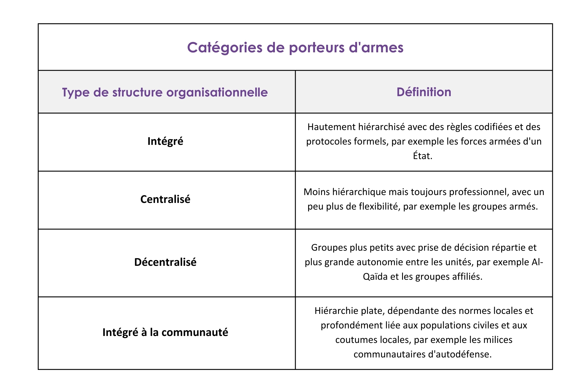 découvrez comment le contrôle narratif influence la perception des conflits armés et façonne l’opinion publique, en analysant les stratégies de communication utilisées par les différentes parties prenantes.