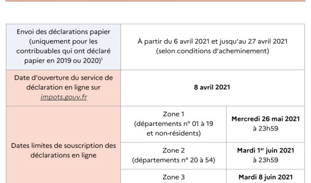 découvrez tout ce qu'il faut savoir sur les dons exonérés d'impôts en france : conditions, plafonds, bénéficiaires et conseils pour optimiser votre fiscalité grâce aux dons caritatifs ou familiaux.