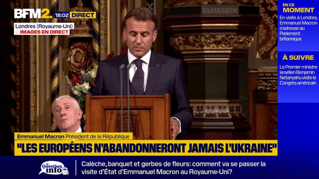 découvrez comment manifester votre solidarité avec emmanuel macron à travers des initiatives citoyennes, des actions de soutien et des informations sur les mouvements en faveur du président français.