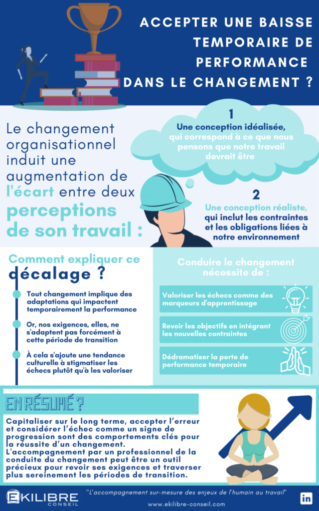 découvrez comment le télétravail transforme les dynamiques professionnelles et soulève de nouveaux enjeux politiques en matière de législation, d’égalité et de gouvernance au sein des organisations.