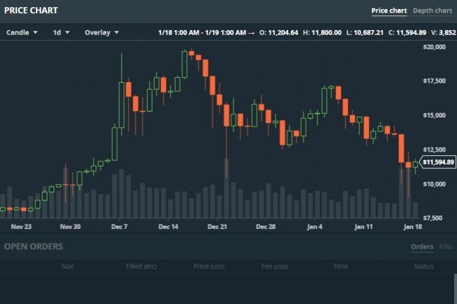 découvrez les perspectives de l'avenir de la cryptomonnaie et l'impact des régulations sur son développement et son adoption mondiale.