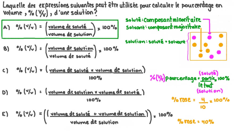 découvrez comment calculer un pourcentage facilement grâce à nos méthodes simples et rapides, idéales pour tous vos besoins quotidiens.
