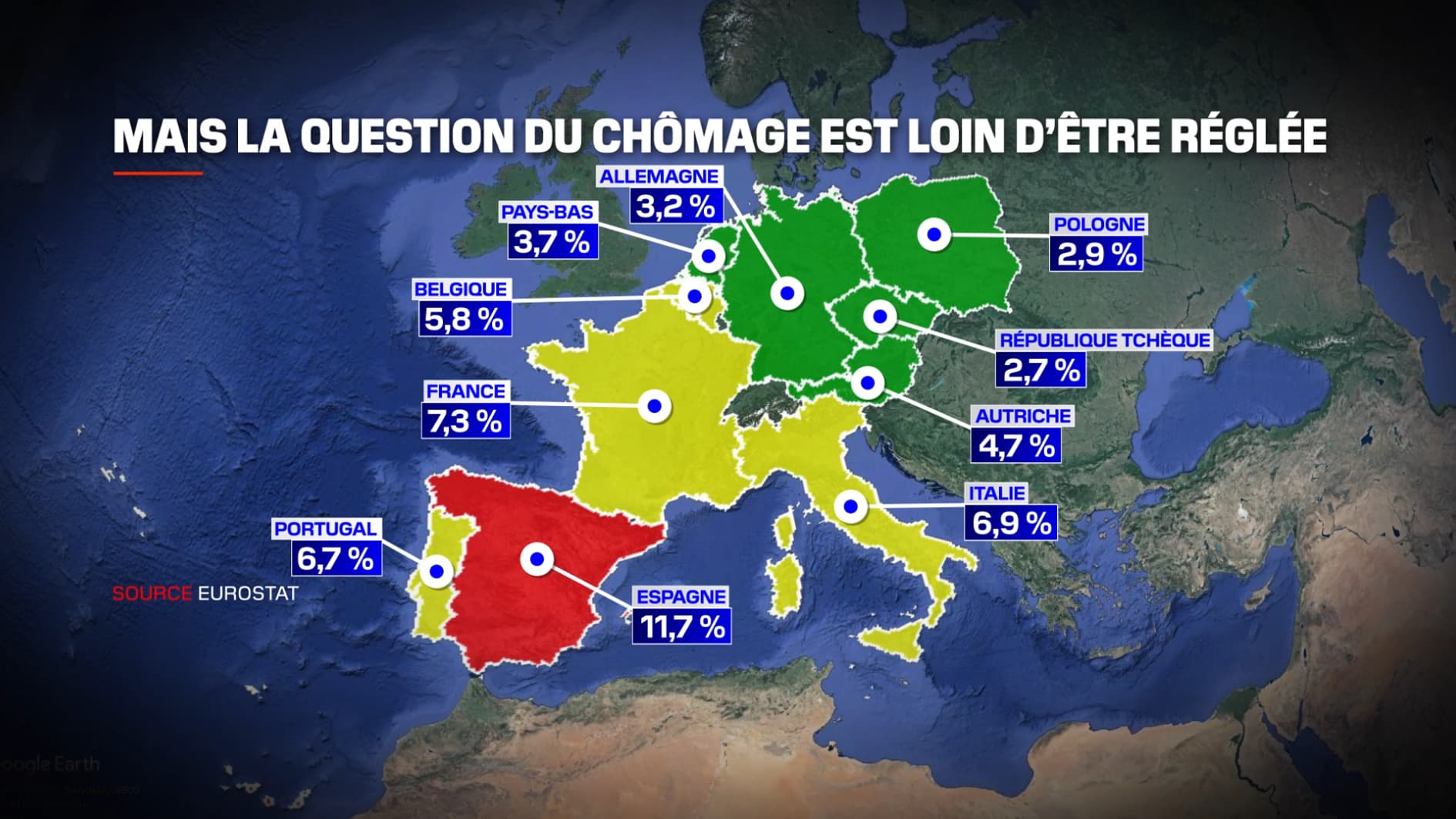 avec un taux de chômage à 7,7 %, explorez si le plein emploi reste un objectif réalisable ou une utopie dans le contexte économique actuel.