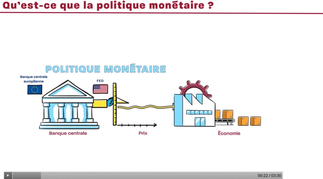 découvrez comment les décisions de la banque centrale européenne en matière de politique monétaire influencent l'économie de la zone euro, les taux d'intérêt, l'inflation et la croissance.
