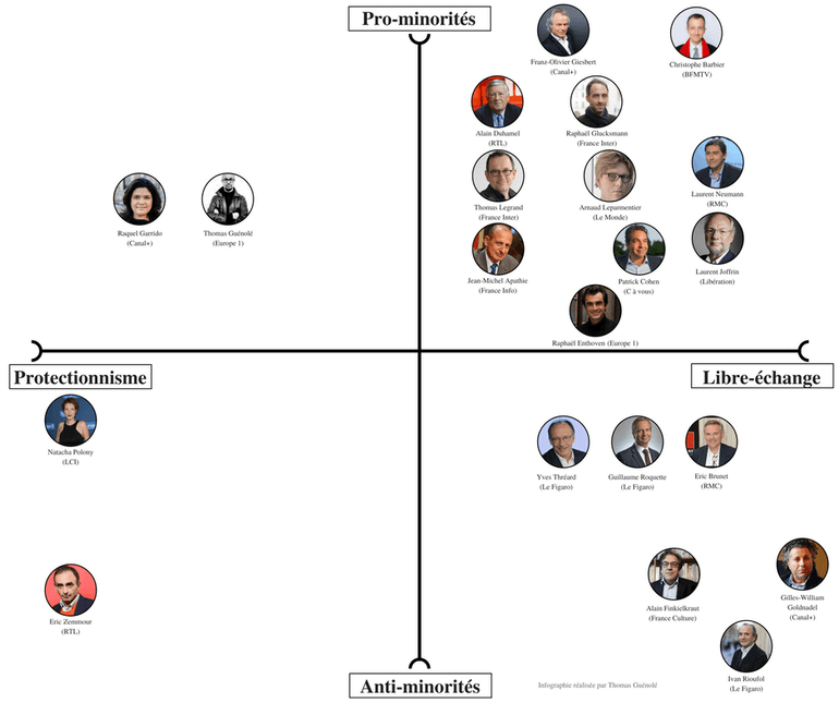 découvrez les inquiétudes suscitées par la récente proposition du président macron, et analysez les réactions médiatiques et publiques autour de ce sujet.
