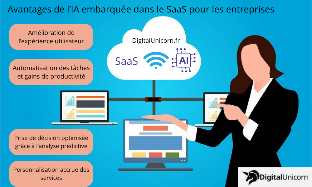 découvrez comment l'intelligence artificielle révolutionne le secteur du saas en transformant les applications, améliorant l'efficacité et offrant des solutions innovantes.