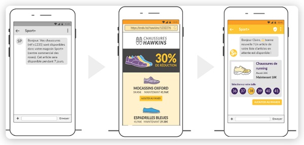 découvrez les avantages du message rcs et ses différences avec les sms traditionnels pour une communication plus riche et interactive.