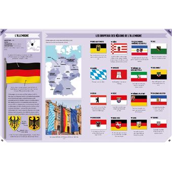 découvrez la signification des drapeaux du monde, leurs couleurs, symboles et histoire pour mieux comprendre les nations qu'ils représentent.