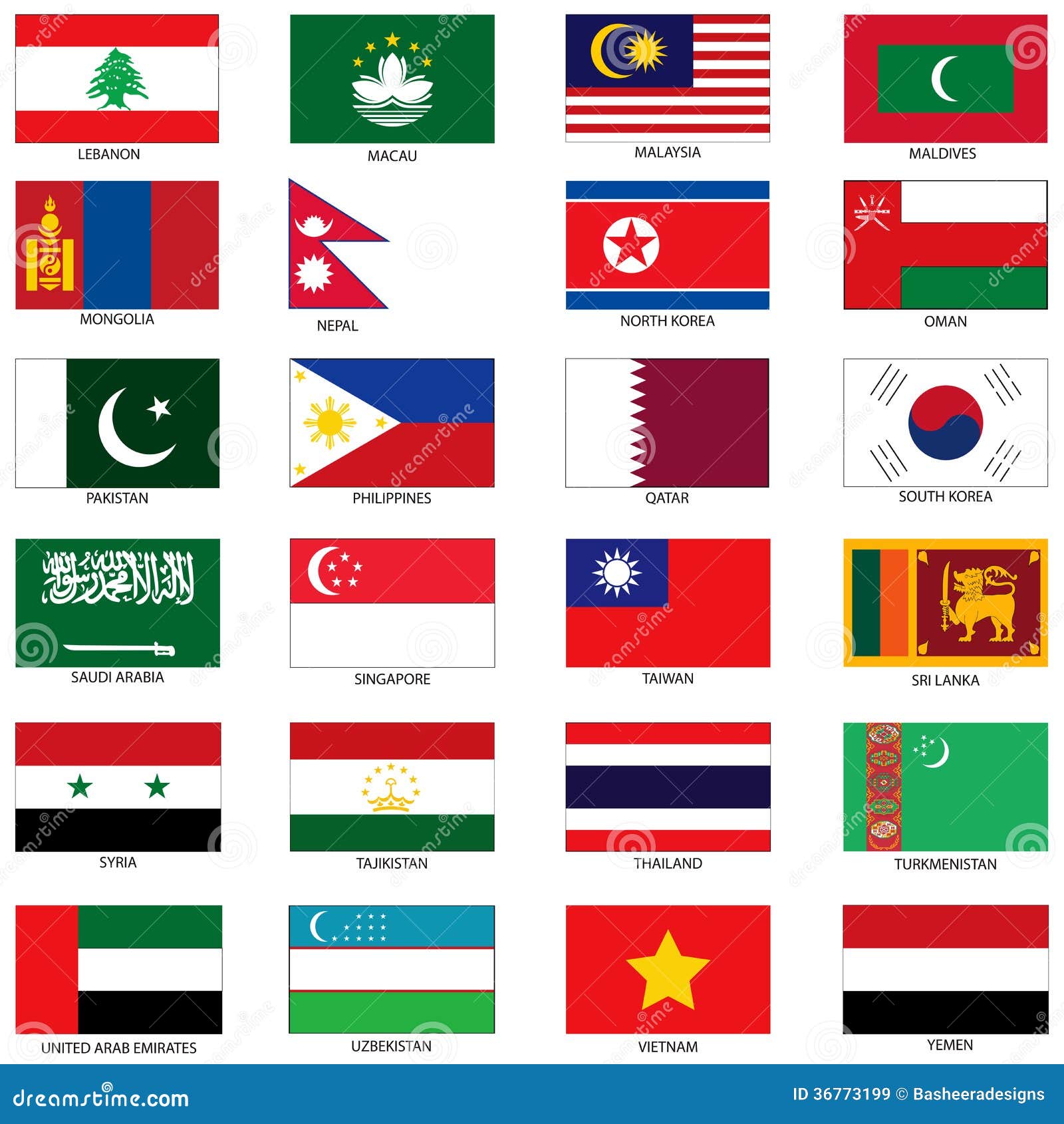 découvrez l'histoire fascinante et la signification des drapeaux d'asie, symboles riches en culture et traditions.