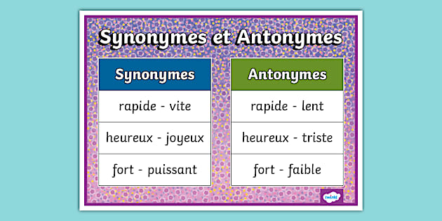 découvrez les synonymes de 'synonimo' et apprenez à les utiliser correctement dans différents contextes pour enrichir votre vocabulaire.