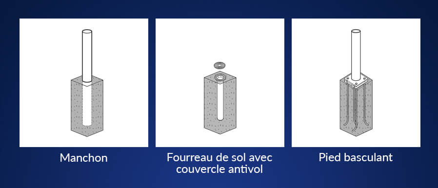 découvrez comment choisir le mat idéal pour votre drapeau, en tenant compte des matériaux, tailles et usages pour garantir durabilité et esthétisme.
