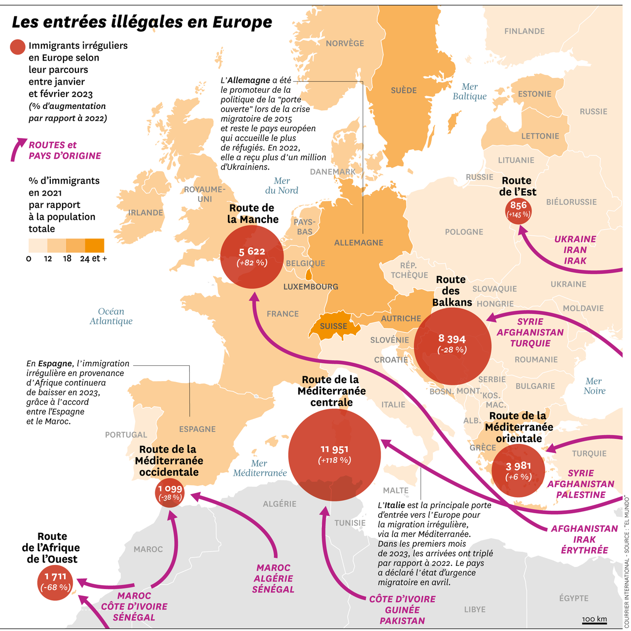 analyse des dérives liées à l'immigration et à la liberté d'expression au sein de la commission européenne, explorant les enjeux et les impacts sur les droits fondamentaux.