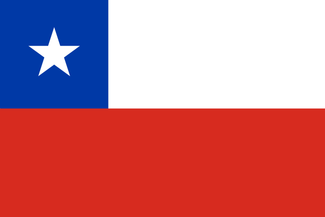 découvrez les pays dont le drapeau est composé des couleurs bleu et blanc, symbolisant leur histoire et leur culture uniques.