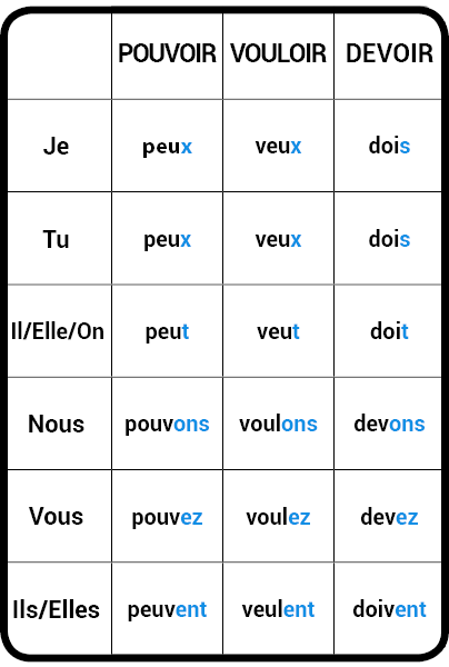 découvrez comment le pouvoir du vouloir peut transformer votre détermination en réussite durable et faire de vos objectifs une réalité concrète.